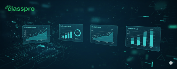 Digital dashboard displaying analytics related to student attendance, performance reports, monthly revenue, and monthly profit for a tuition management system, with 'Classpro' branding.