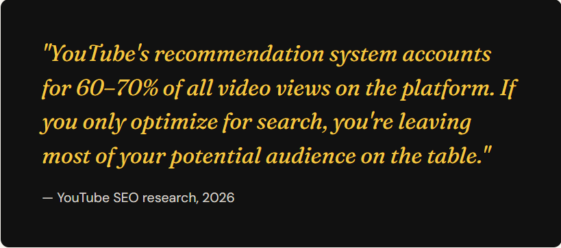 Youtube growth hacks for coaching institutes